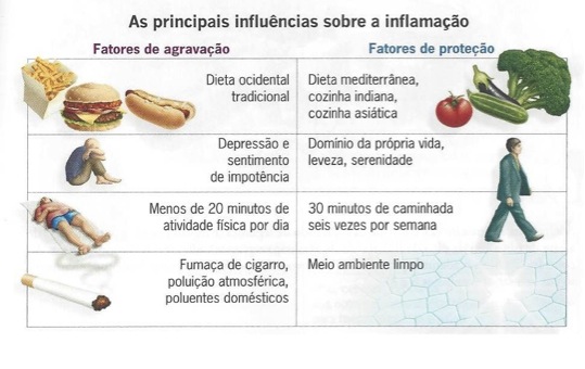 influÃªncia sobre a influÃªncia.jpg